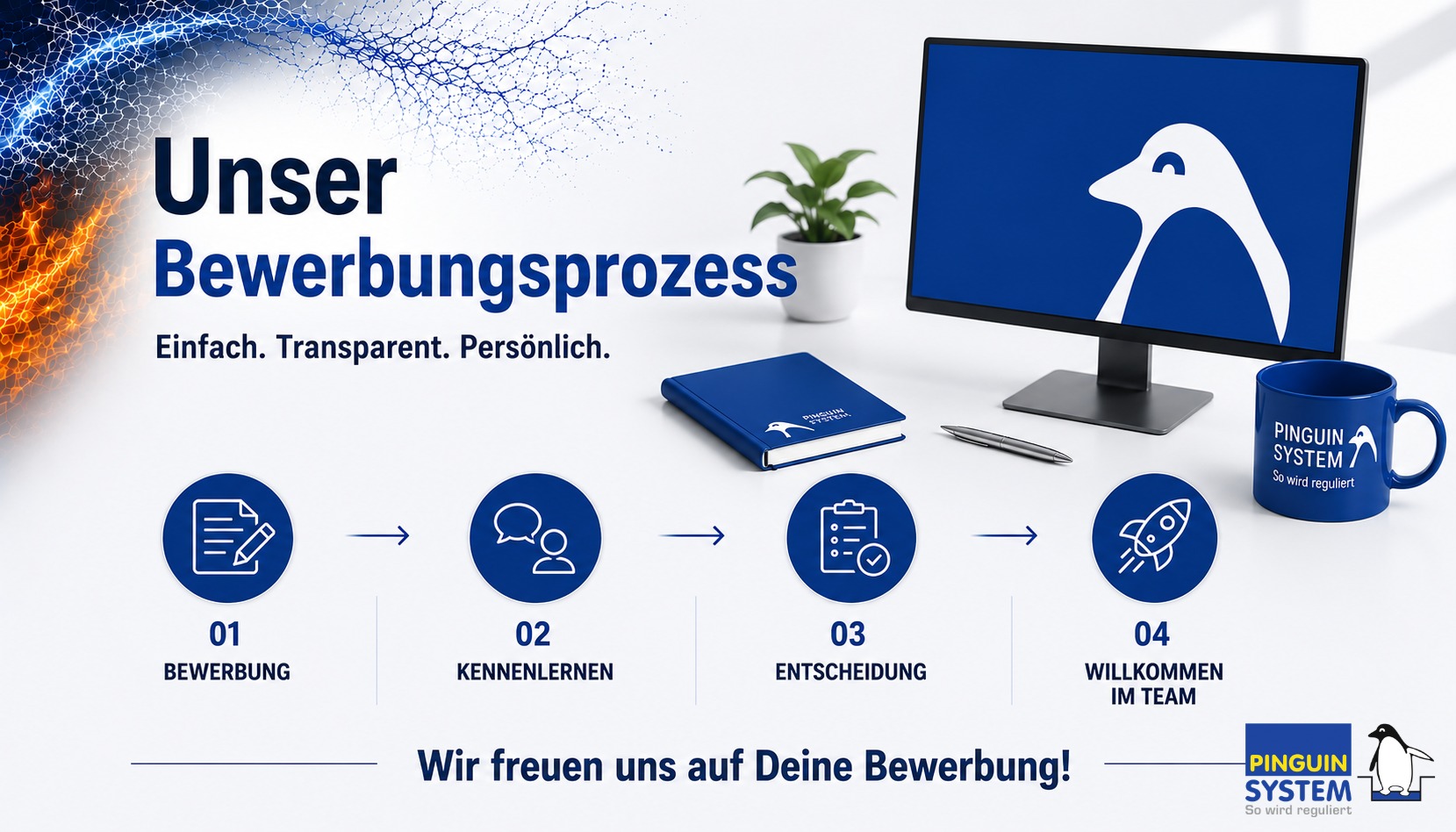 Bewerbungsprozess