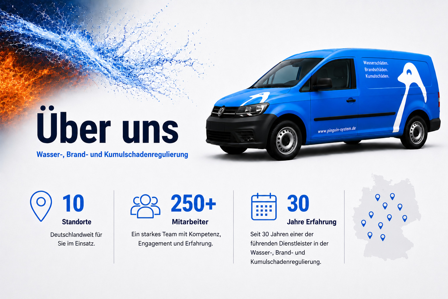 Über uns